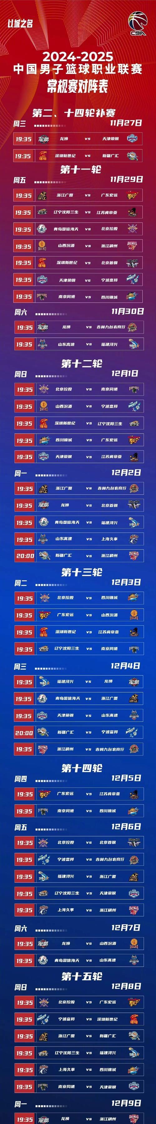 关于广州队迎CBA常规赛关键赛，加时末段回应争议，底气十足，数据趋势出现新变化的信息Kaiyun中国官方网站